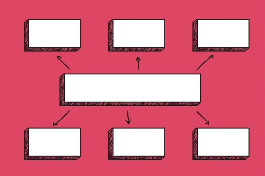 Stateless Persistence Aggregator