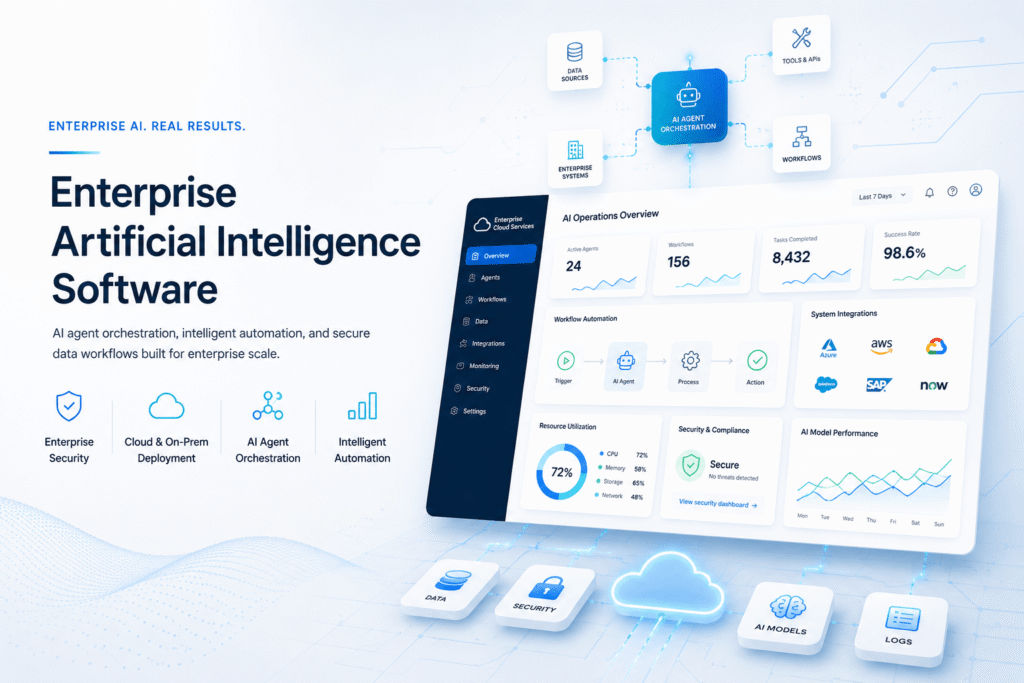 Enterprise artificial intelligence software dashboard showing AI agent orchestration, workflow automation, cloud integration, enterprise analytics, and secure business operations.